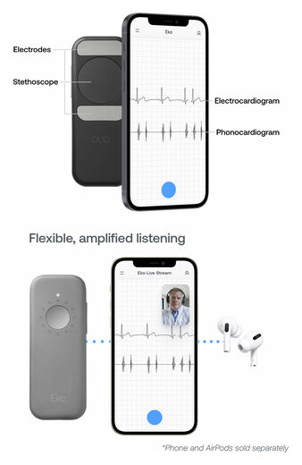 DUO ECG + Digital Stethoscope