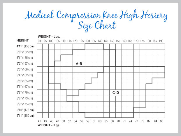 Nursemates Hosiery Size Chart