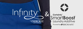 View Cherokee Infinity and SmartBoost Collections