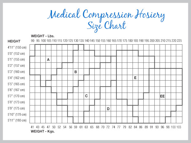 Nursemates Hosiery Size Chart