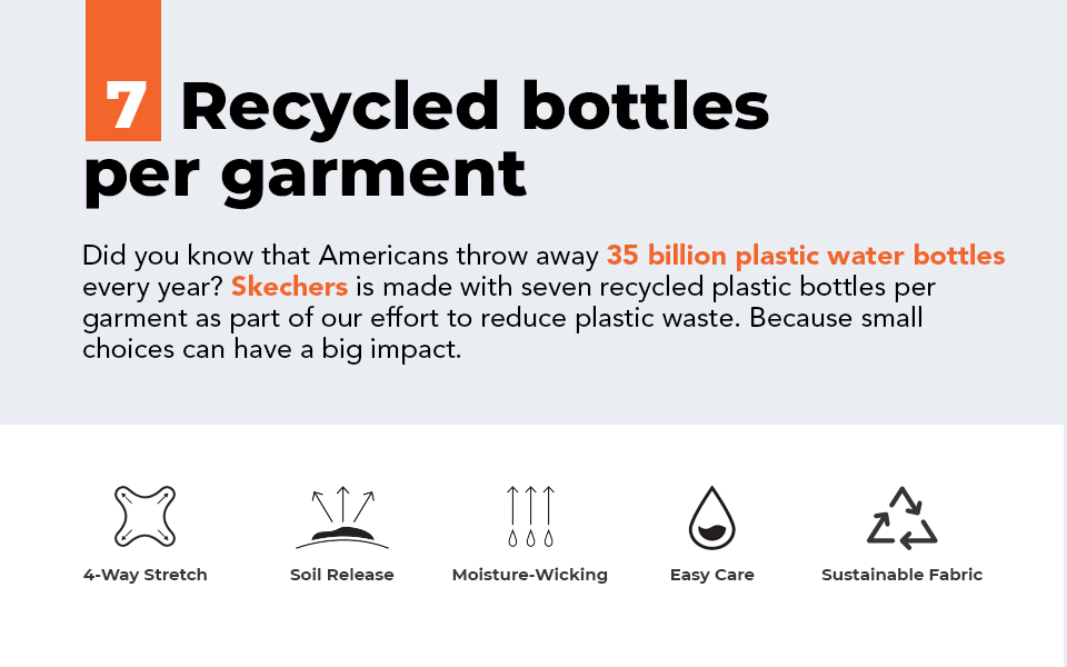 skechers is made with seven recycled plastic bottles per garment as part of our effort to reduce plastic waste.