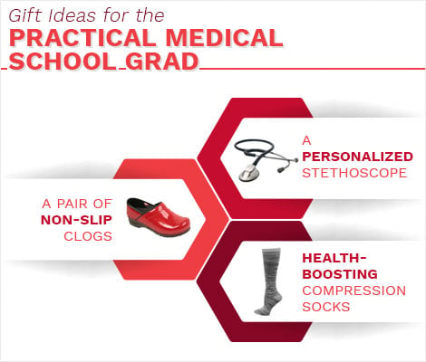 Examples of practical gift ideas for med school grads